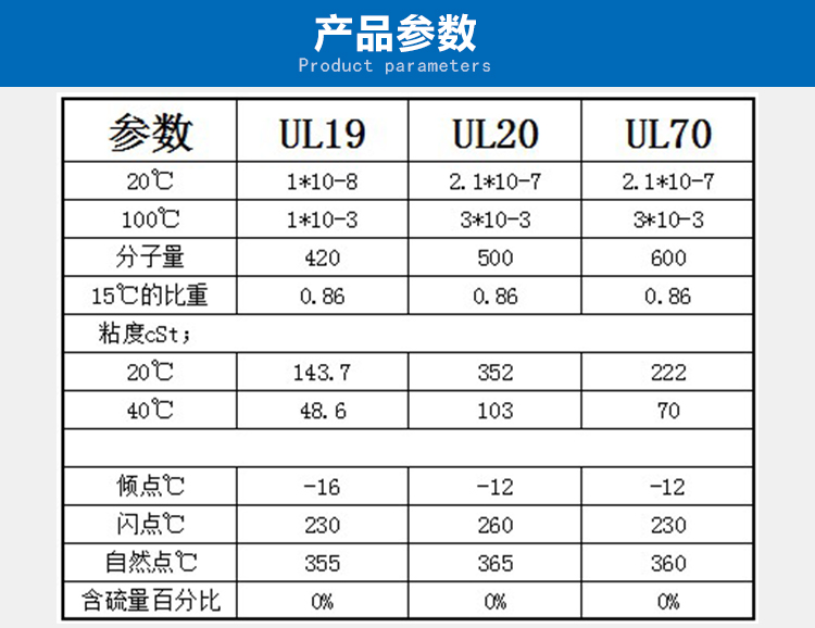 歡迎光臨：惠州普瑞達(dá)真空機(jī)電設(shè)備有限公司